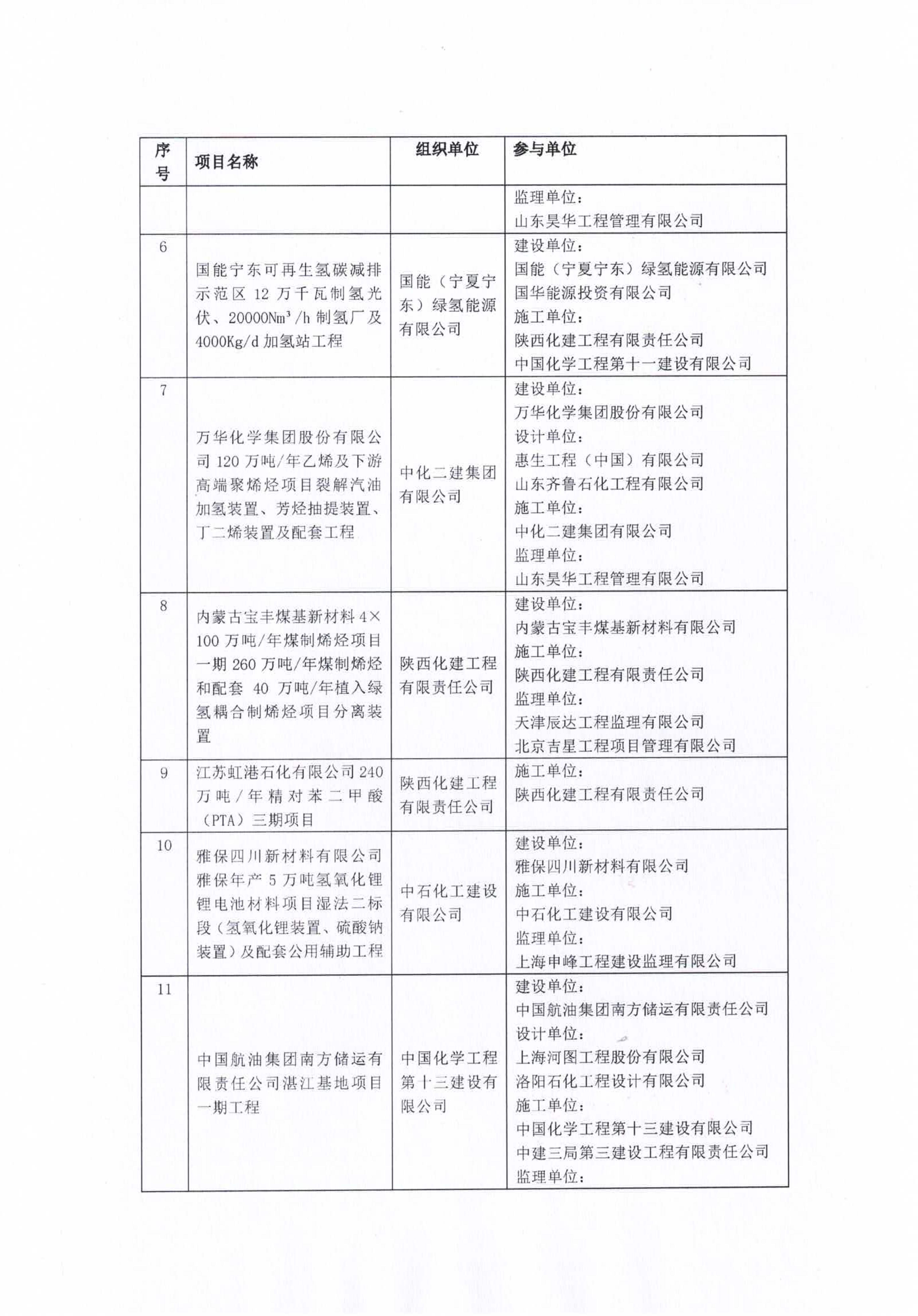 1762502183966270.jpg 质量结果通知_4.jpg