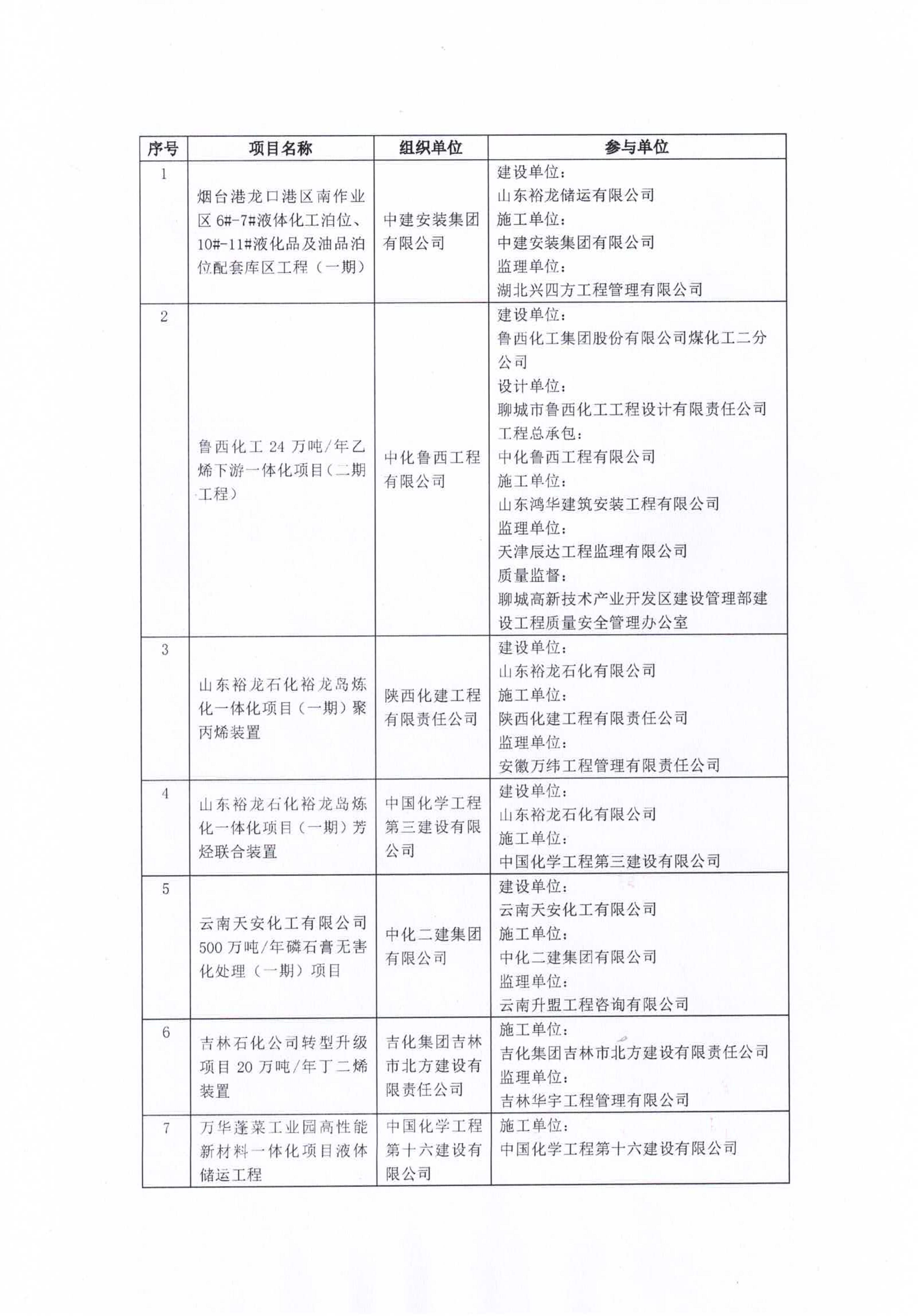 1762502221178905.jpg 质量结果通知_8.jpg