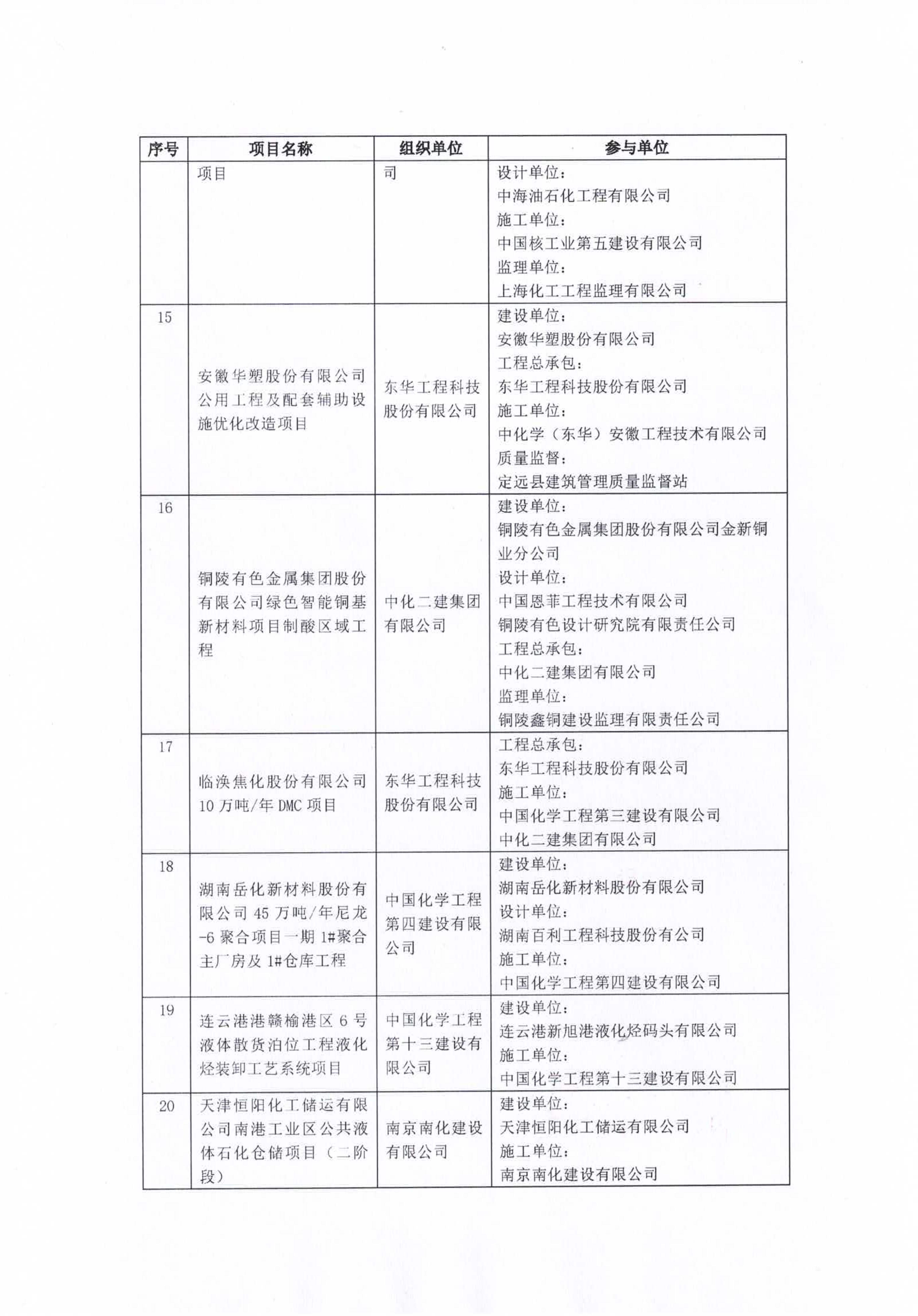 1762502245151964.jpg 质量结果通知_10.jpg