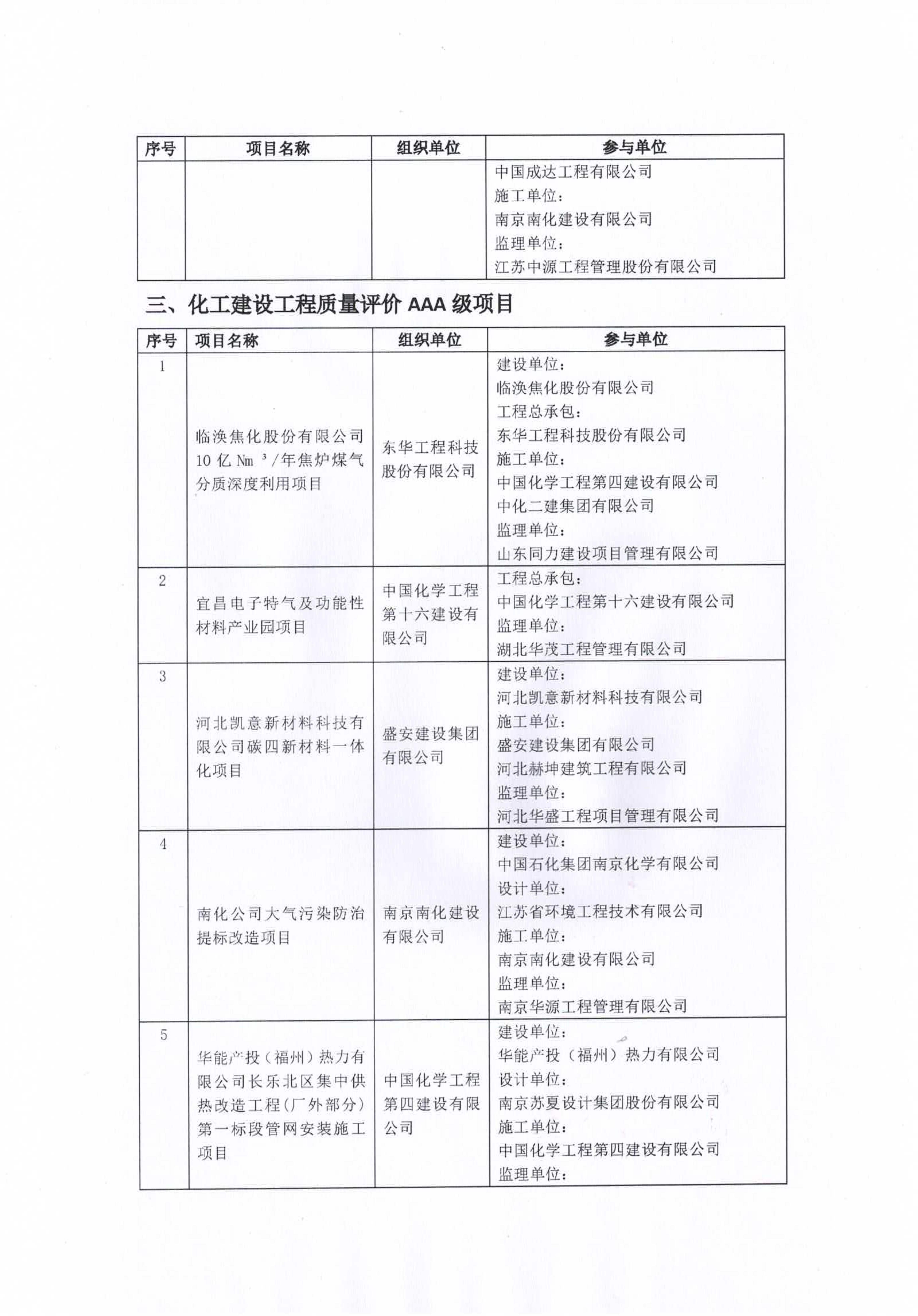 1762502291569170.jpg 质量结果通知_16.jpg