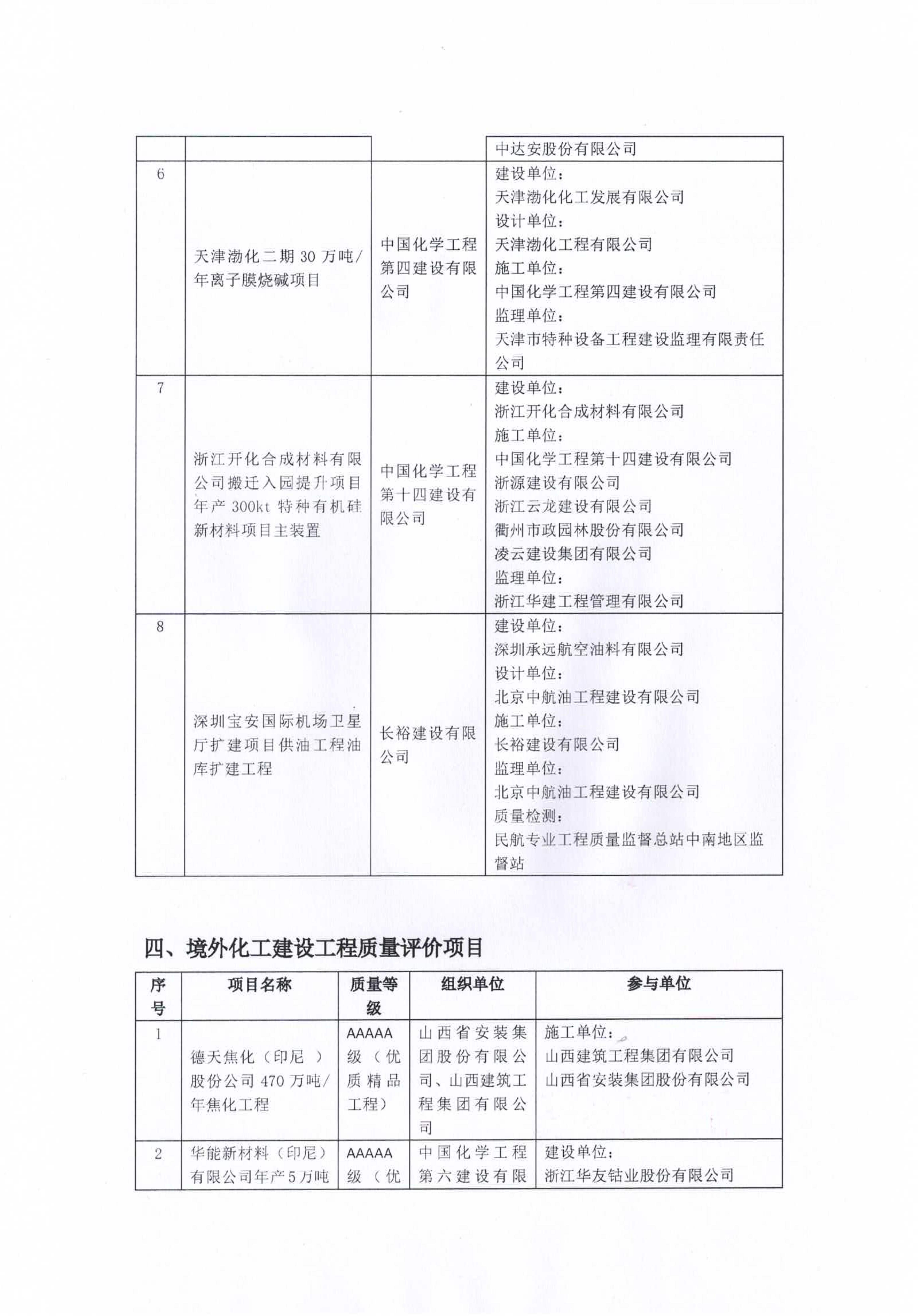 1762502300906486.jpg 质量结果通知_17.jpg